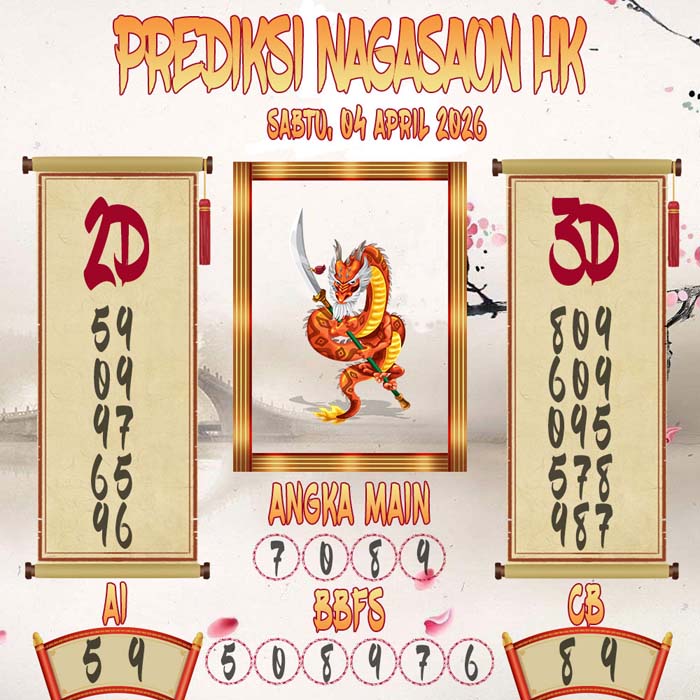 Prediksi Nagasaon HK