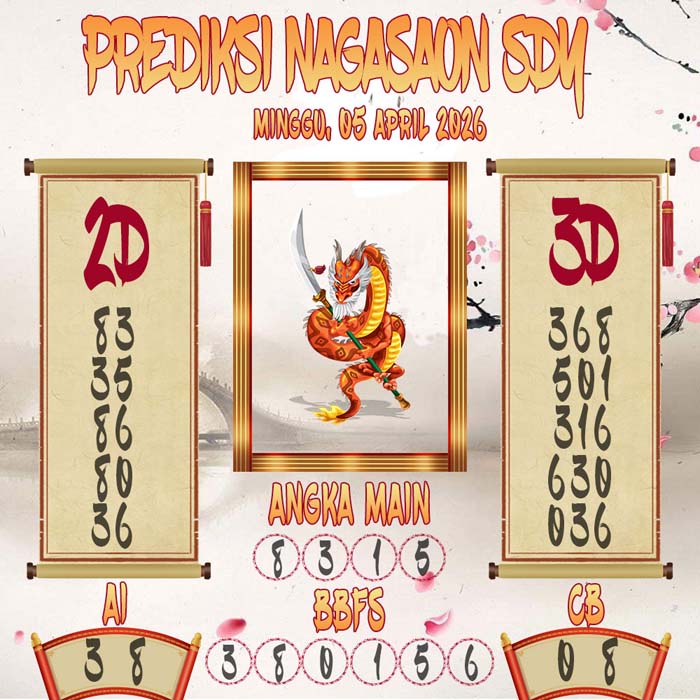 Prediksi Nagasaon SDY