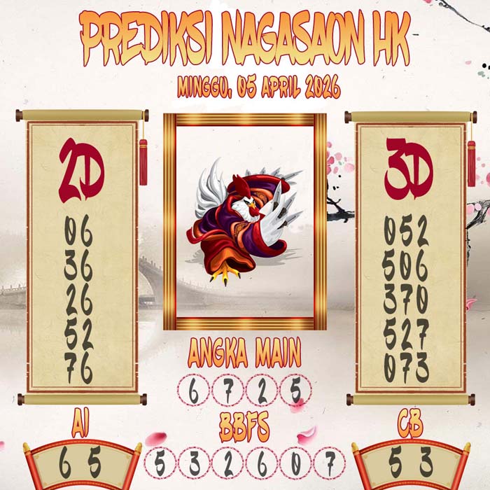Prediksi Nagasaon HK