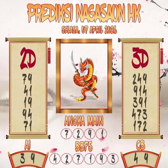 Prediksi Nagasaon HK
