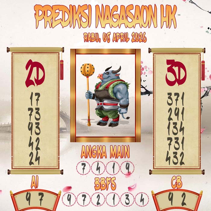 Prediksi Nagasaon HK